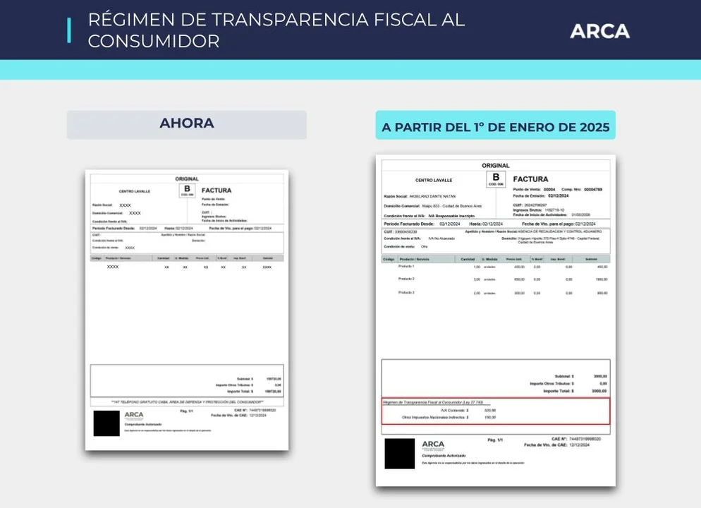 Será obligatorio discriminar el IVA en todas las facturas: fijate  a partir de cuándo