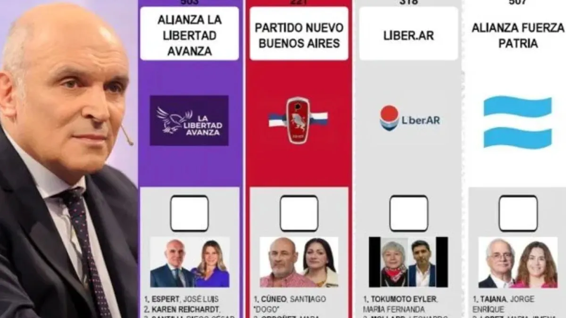 Espert presente: la Cámara Nacional Electoral rechazó reimprimir las boletas en la Provincia