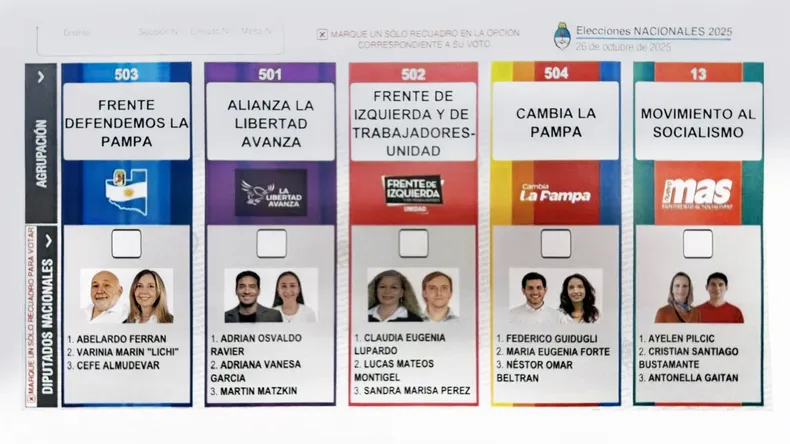 Cinco listas en La Pampa