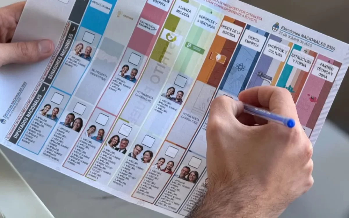 La Cámara Nacional Electoral ordenó que los resultados electorales se informen por distritos