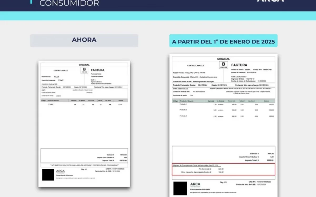 Será obligatorio discriminar el IVA en todas las facturas: fijate  a partir de cuándo